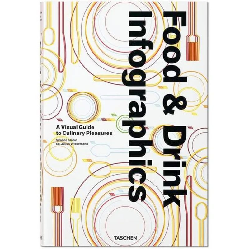 FOOD & DRINK INFOGRAPHICS - A VISUAL GUIDE TO CULINARY PLEASURES