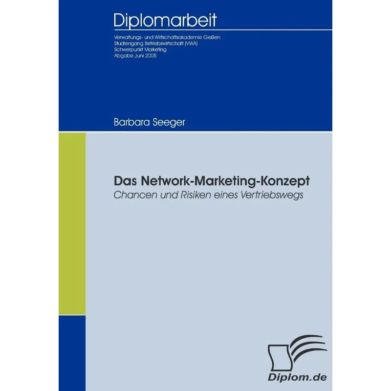 Das Network-Marketing-Konzept