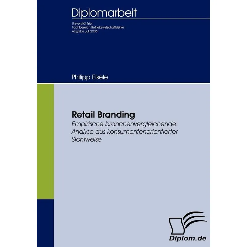 Retail Branding