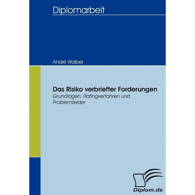 Das Risiko verbriefter Forderungen