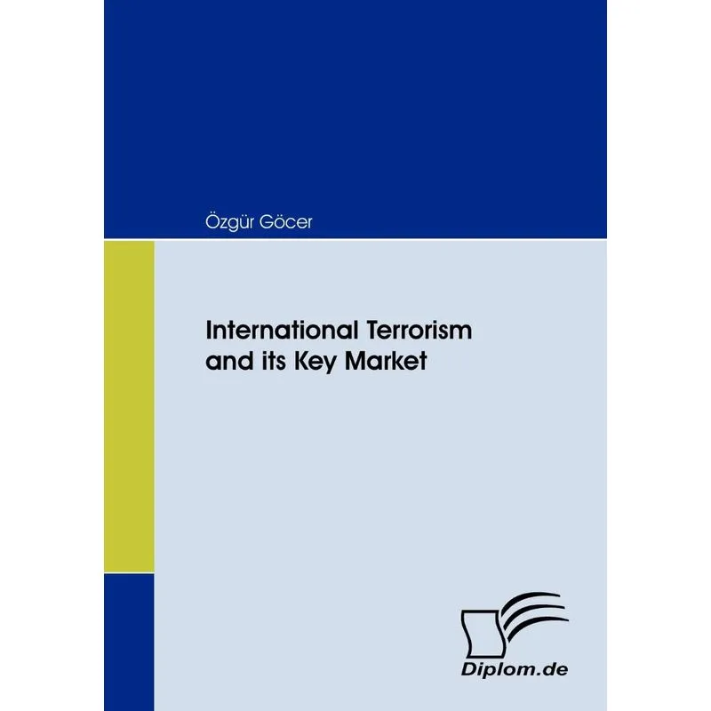 International Terrorism And Its Key Market