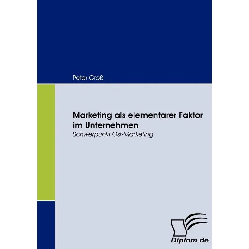 Marketing als elementarer Faktor im Unternehmen
