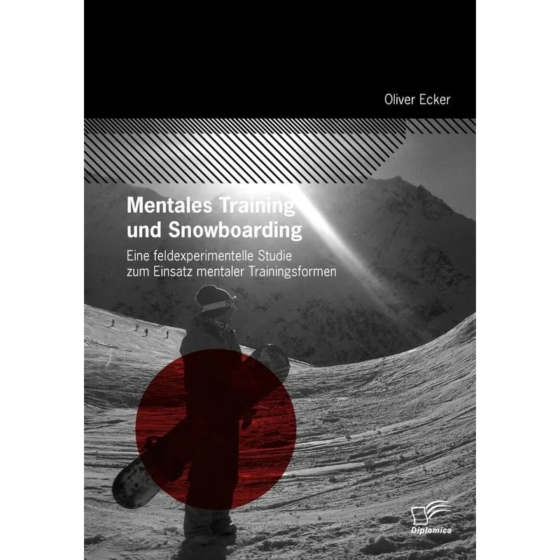 Mentales Training und Snowboarding