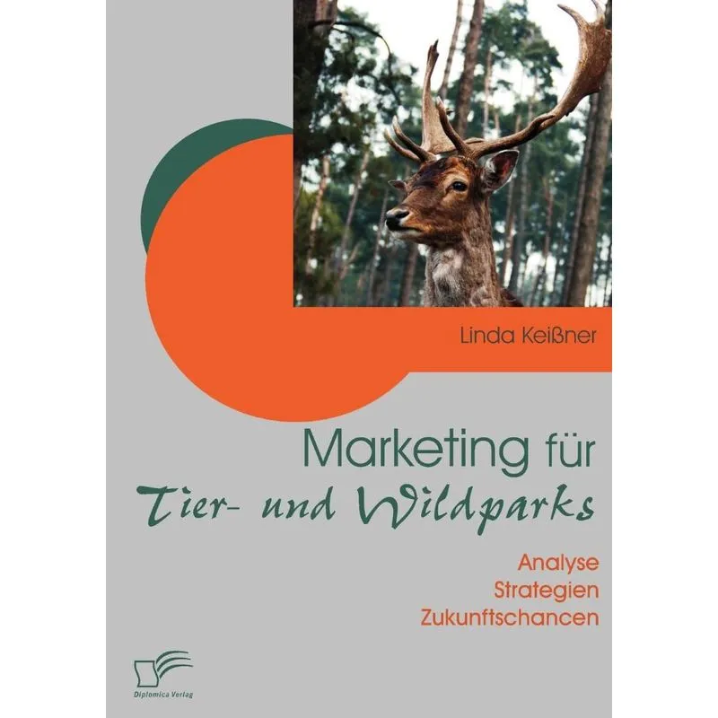 Marketing für Tier- und Wildparks