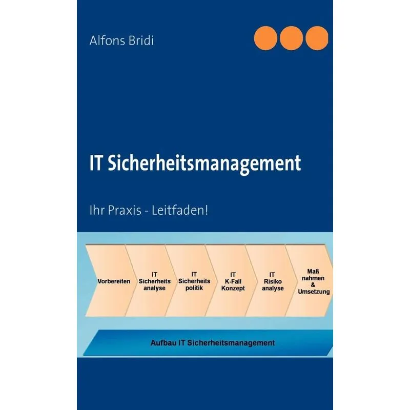 IT Sicherheitsmanagement