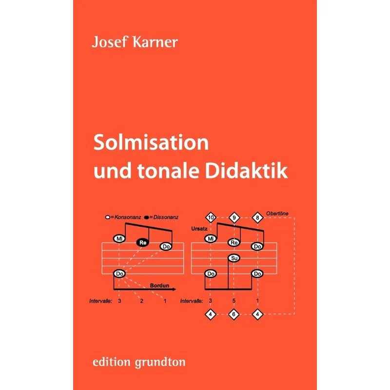 Solmisation Und Tonale Didaktik
