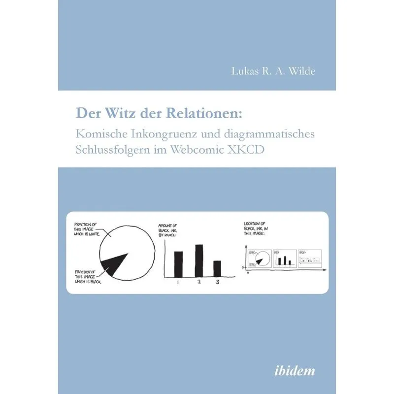Der Witz der Relationen