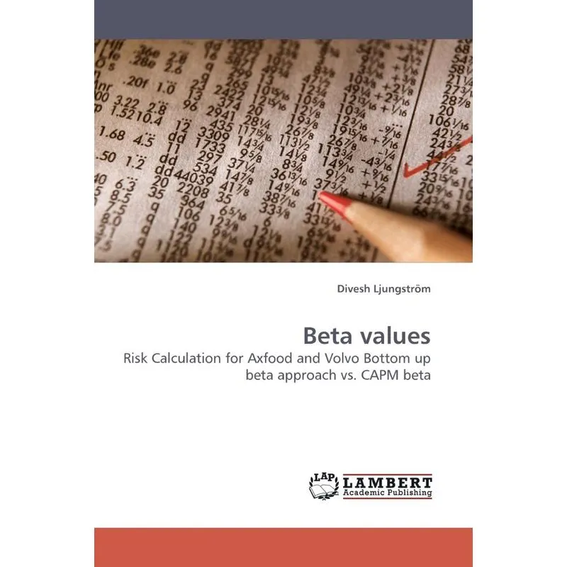 Beta Values