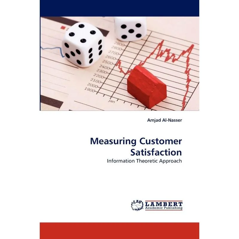 Measuring Customer Satisfaction