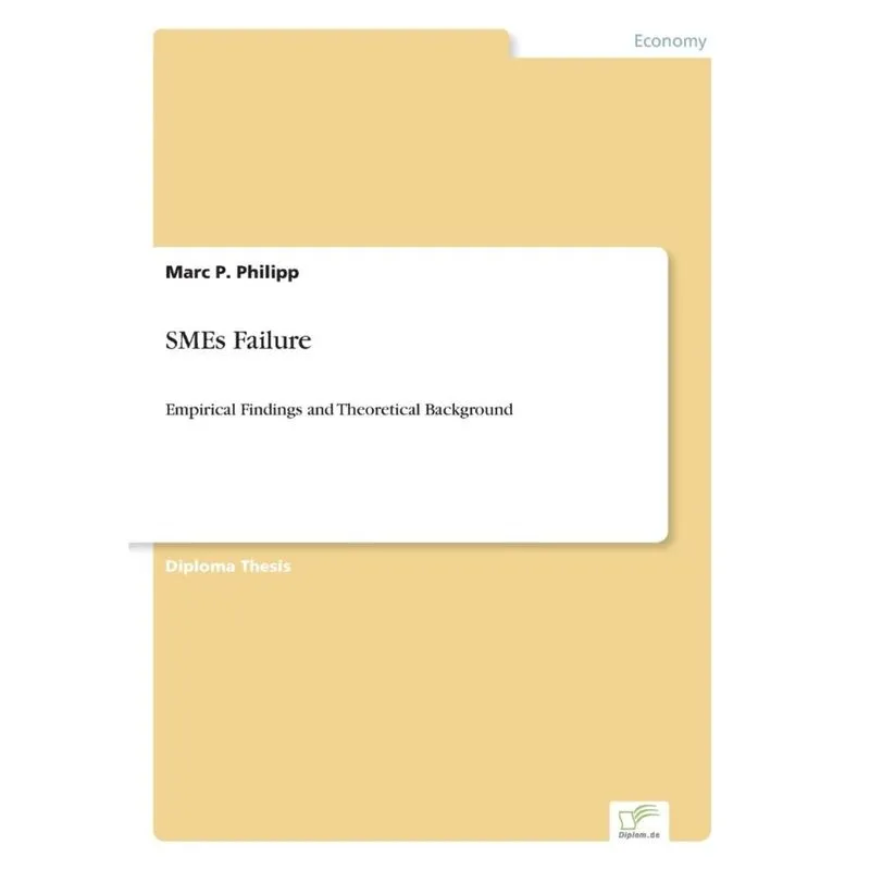 SMEs Failure