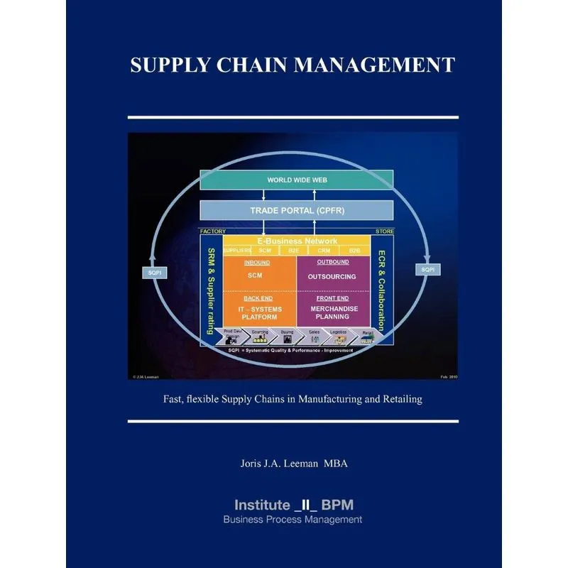 Supply Chain Management