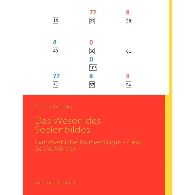 Das Wesen des Seelenbildes