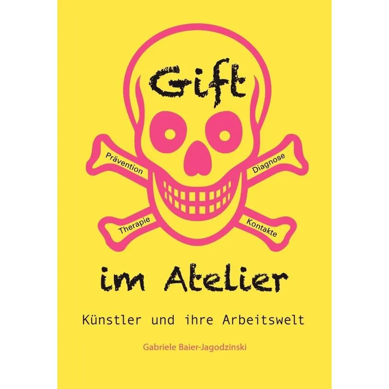 Gift im Atelier