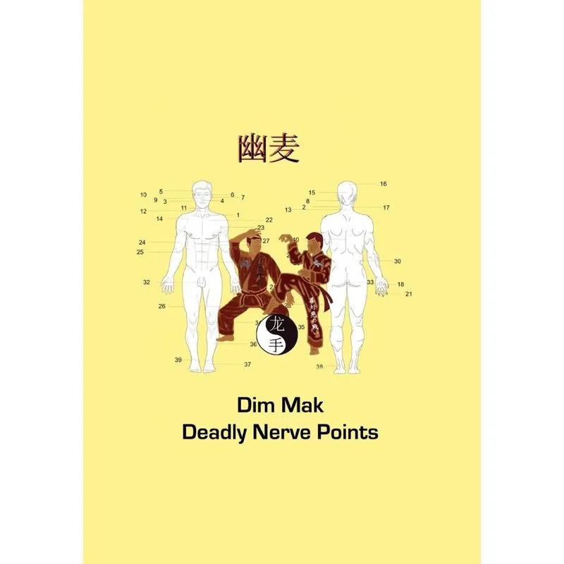 Dim Mak Deadly Nerve Points