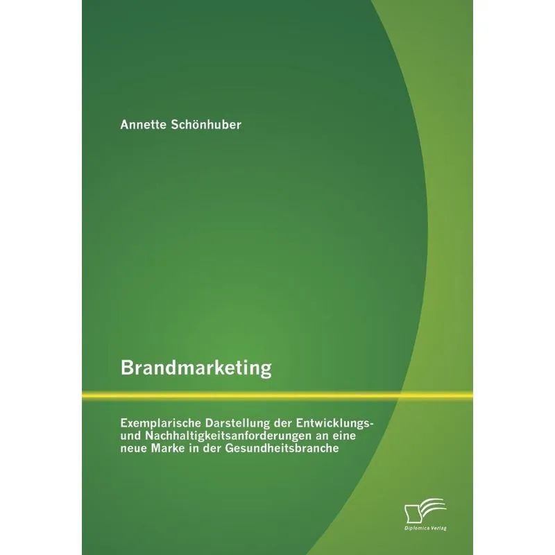 Brandmarketing
