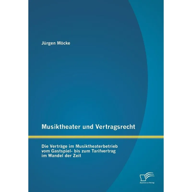 Musiktheater und Vertragsrecht