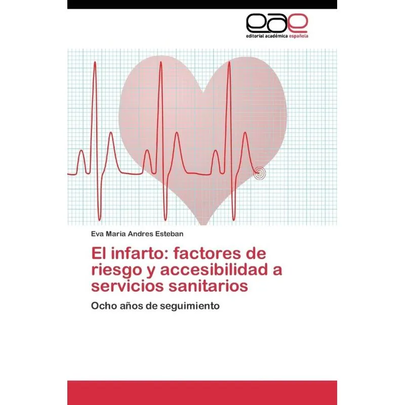 El infarto