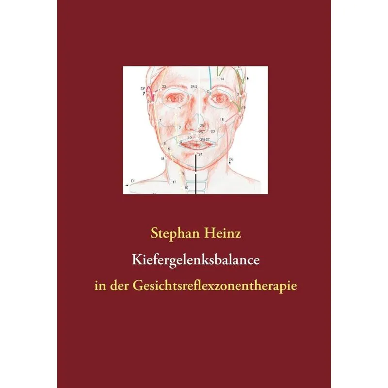 Kiefergelenksbalance