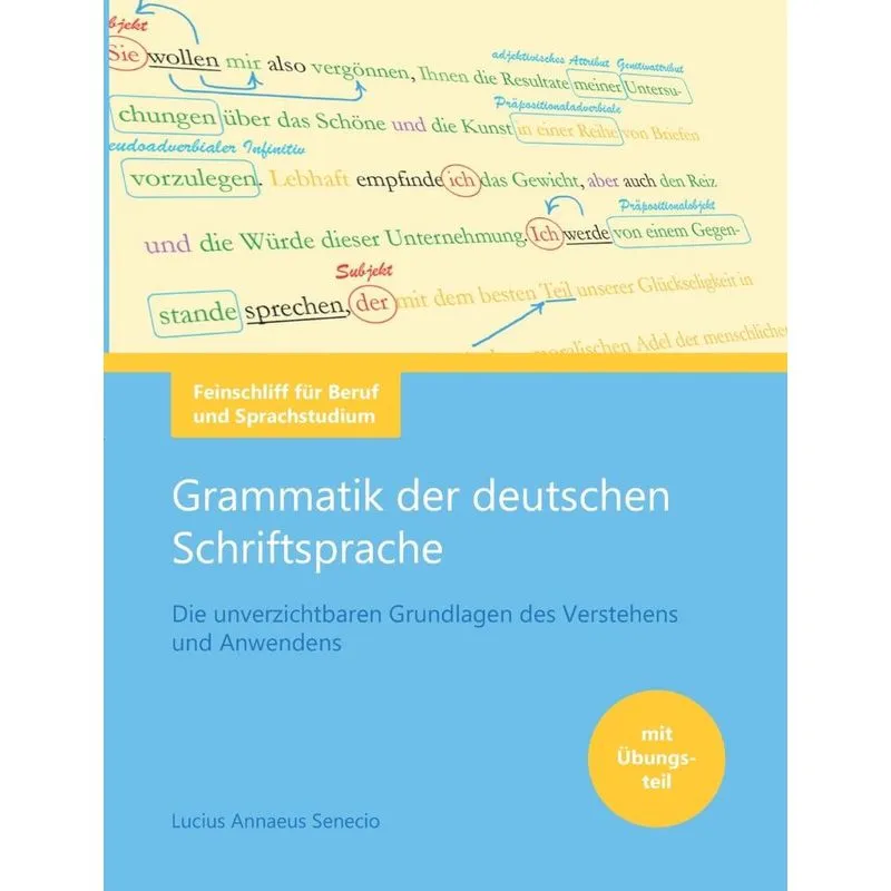 Deutsche Grammatik