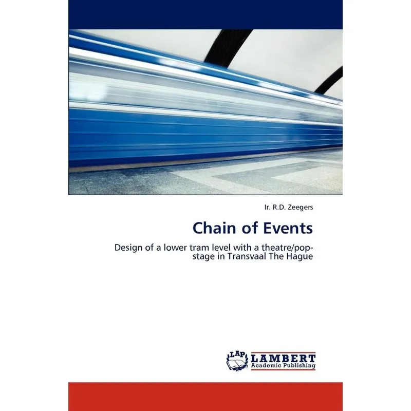 Chain Of Events