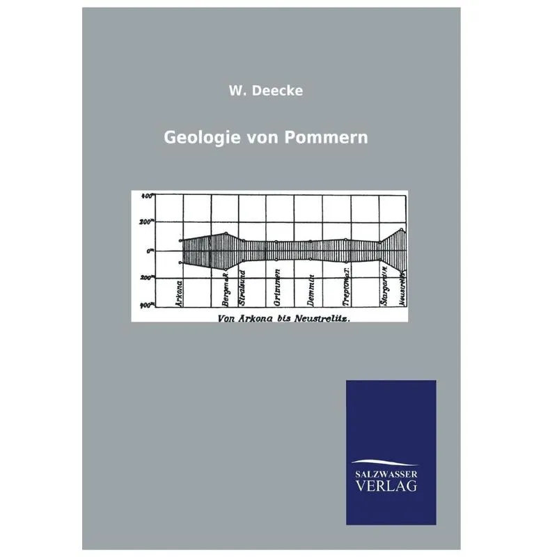Geologie Von Pommern