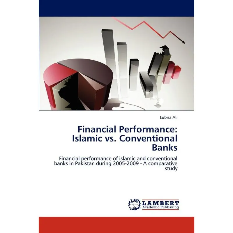 Financial Performance