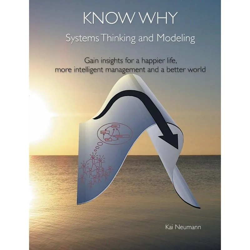 Know Why
