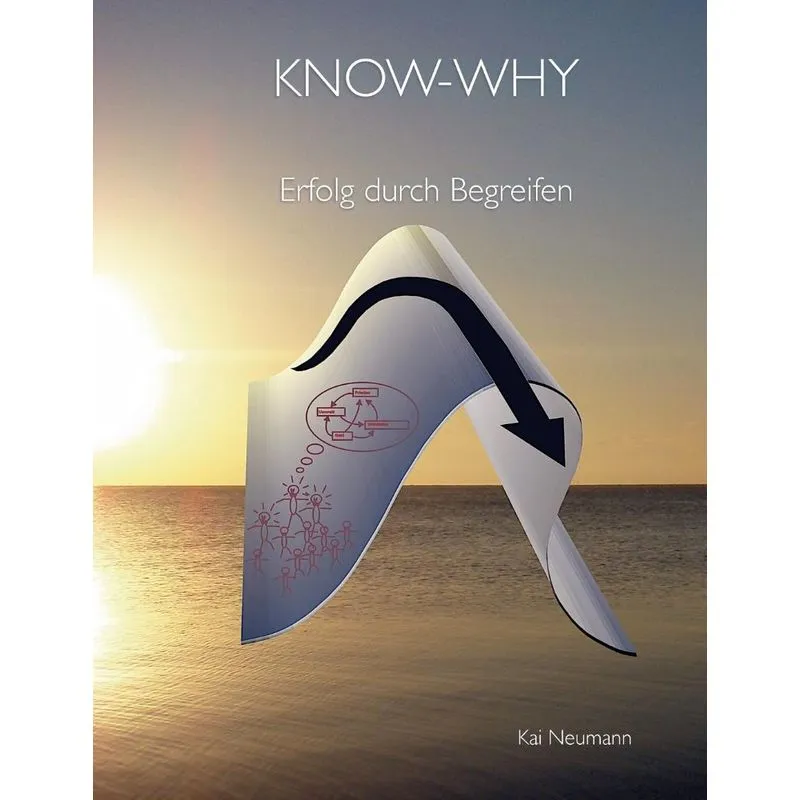KNOW-WHY