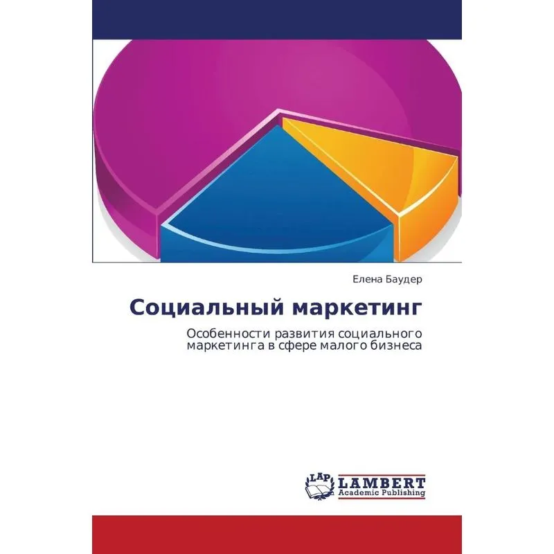 Sotsialnyy Marketing