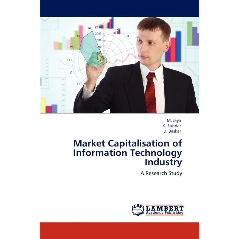 Market Capitalisation of Information Technology Industry