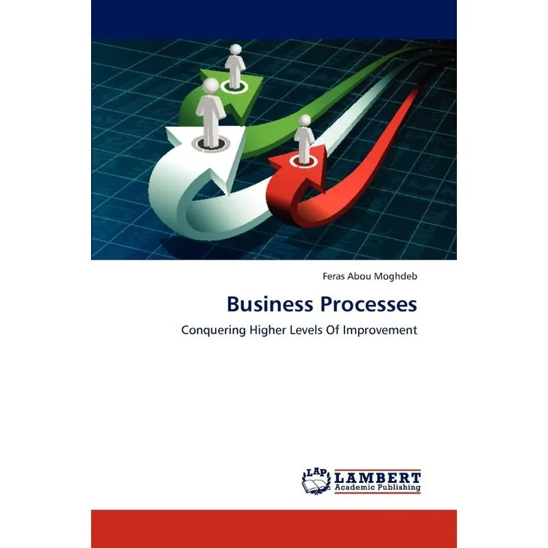 Business Processes