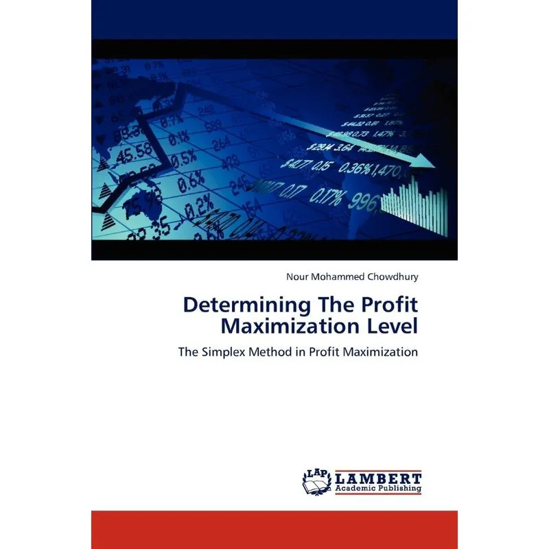 Determining The Profit Maximization Level