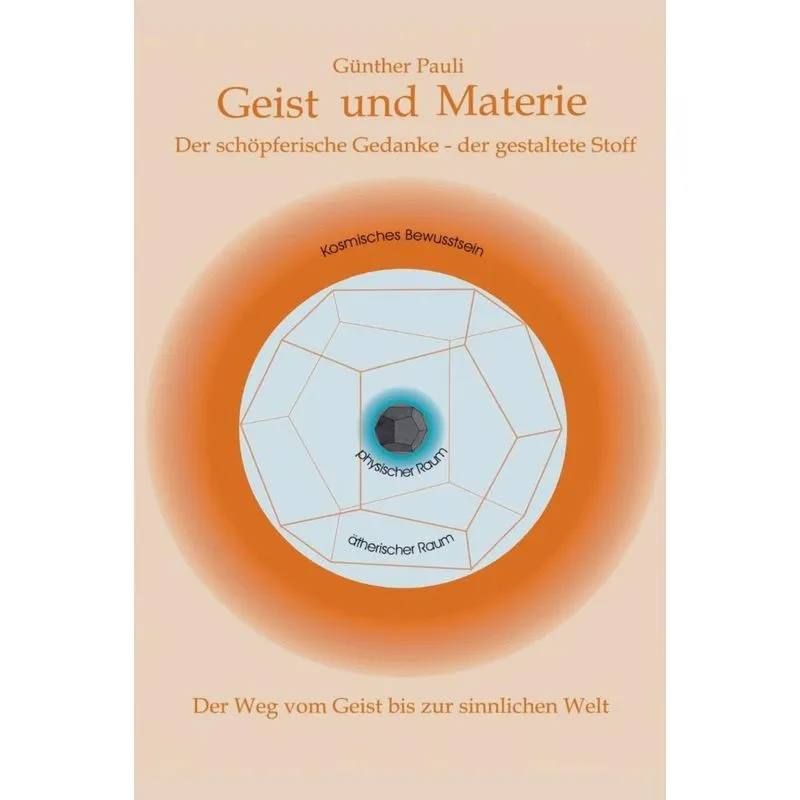 Geist und Materie