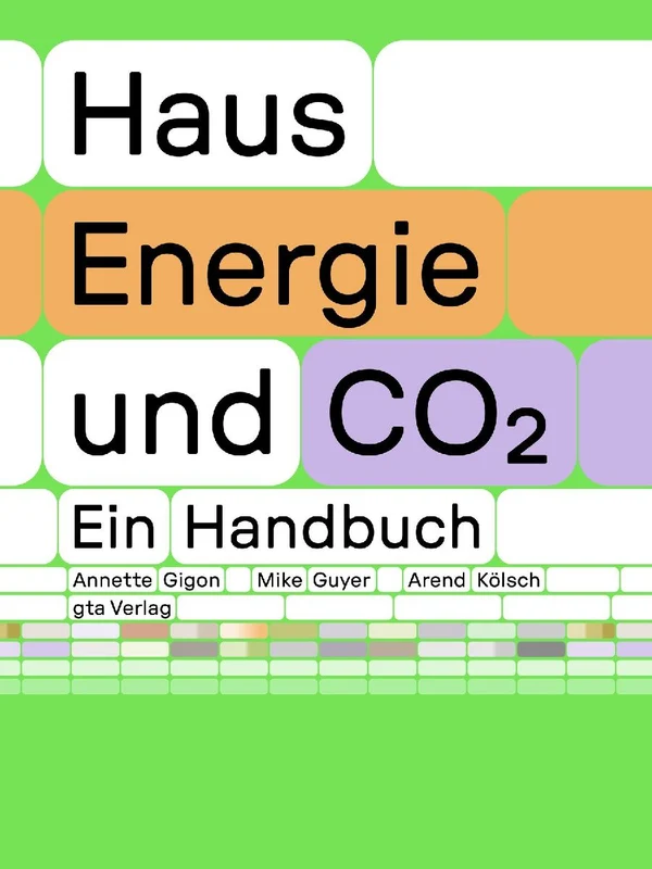 Haus, Energie und CO2