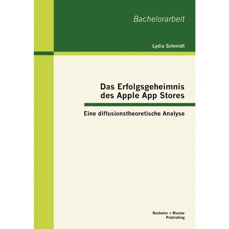Das Erfolgsgeheimnis des Apple App Stores