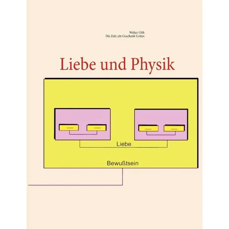 Liebe und Physik