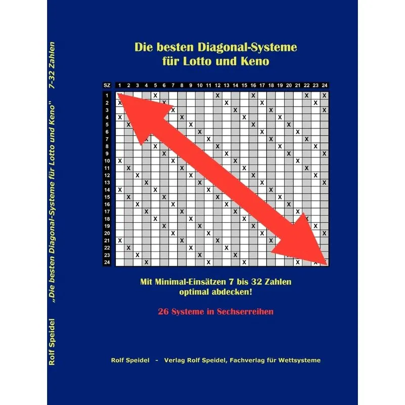 Die besten Diagonal-Systeme für Lotto und Keno