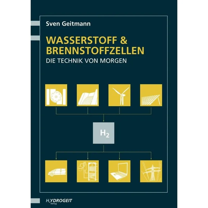 Wasserstoff- und Brennstoffzellen