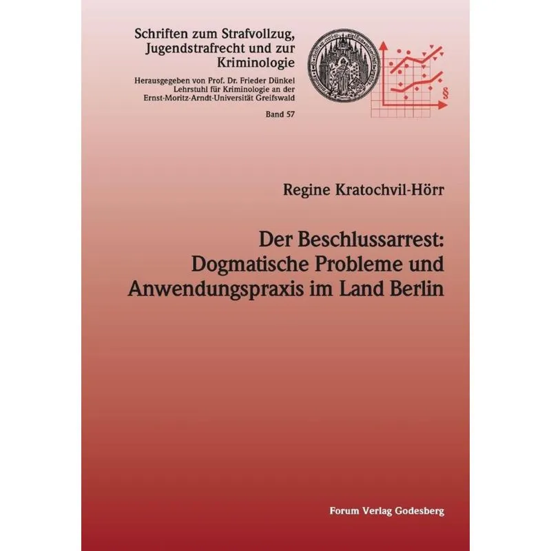 Der Beschlussarrest