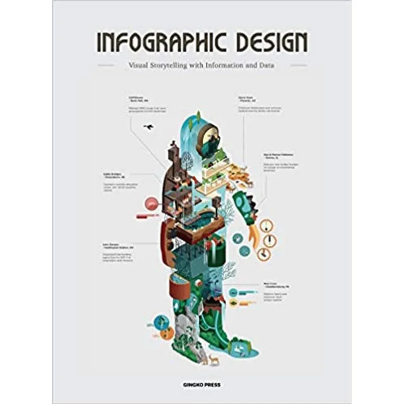 INFOGRAPHIC DESIGN