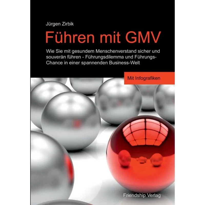 Führen mit GMV