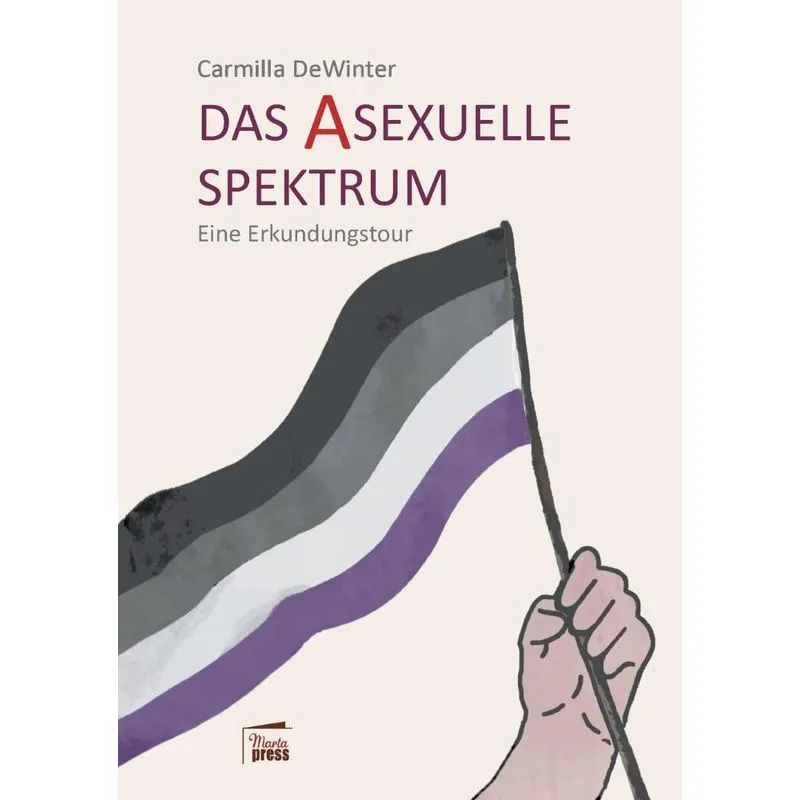 Das asexuelle Spektrum