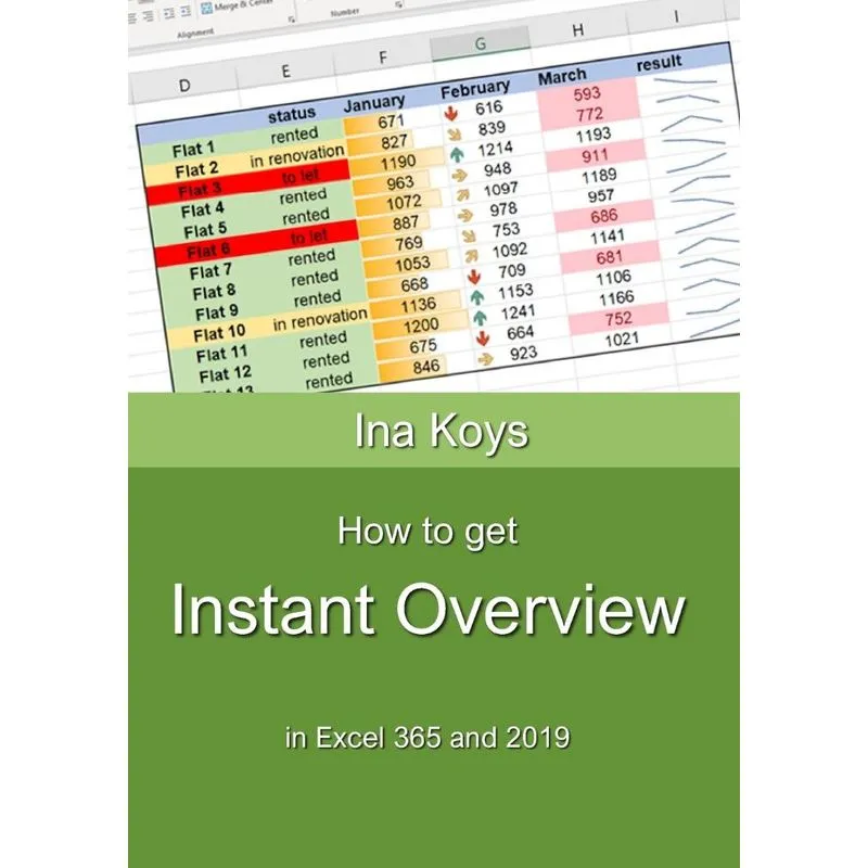 How to get Instant Overview