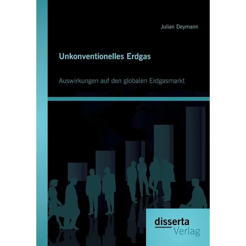 Unkonventionelles Erdgas