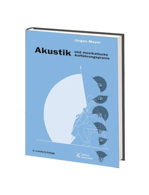 Akustik und musikalische Aufführungspraxis