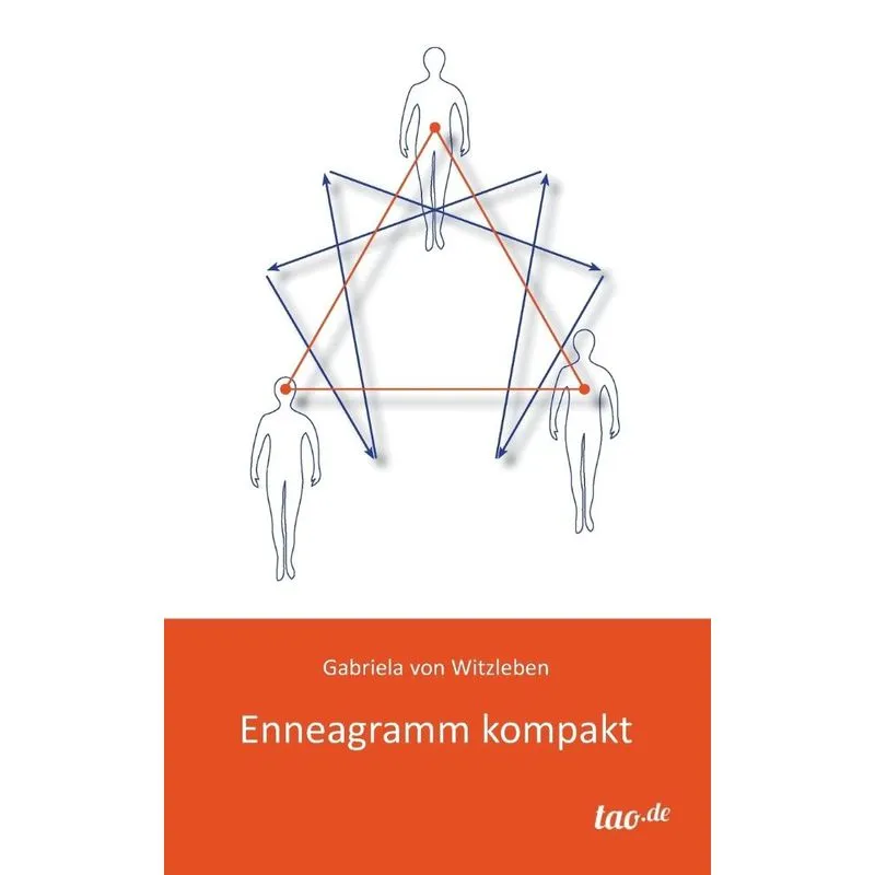 Enneagramm kompakt