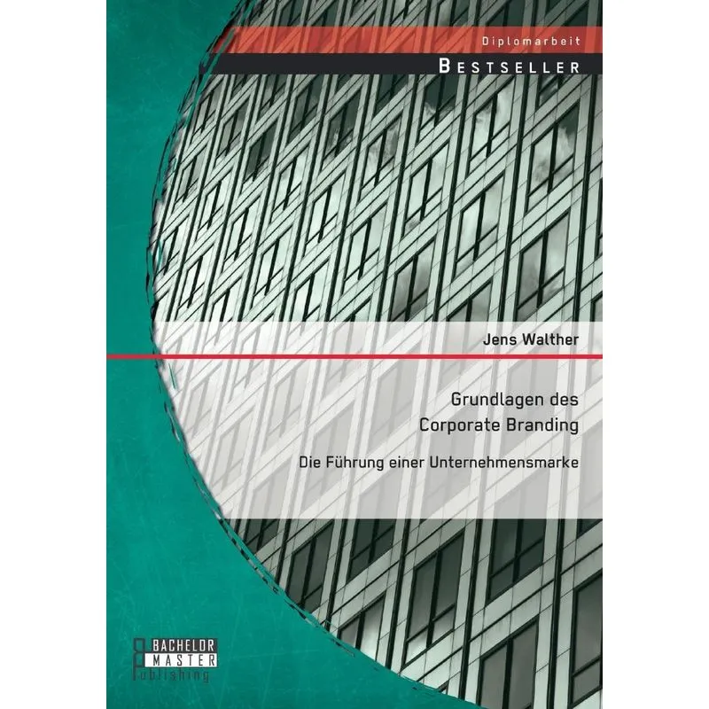Grundlagen des Corporate Branding