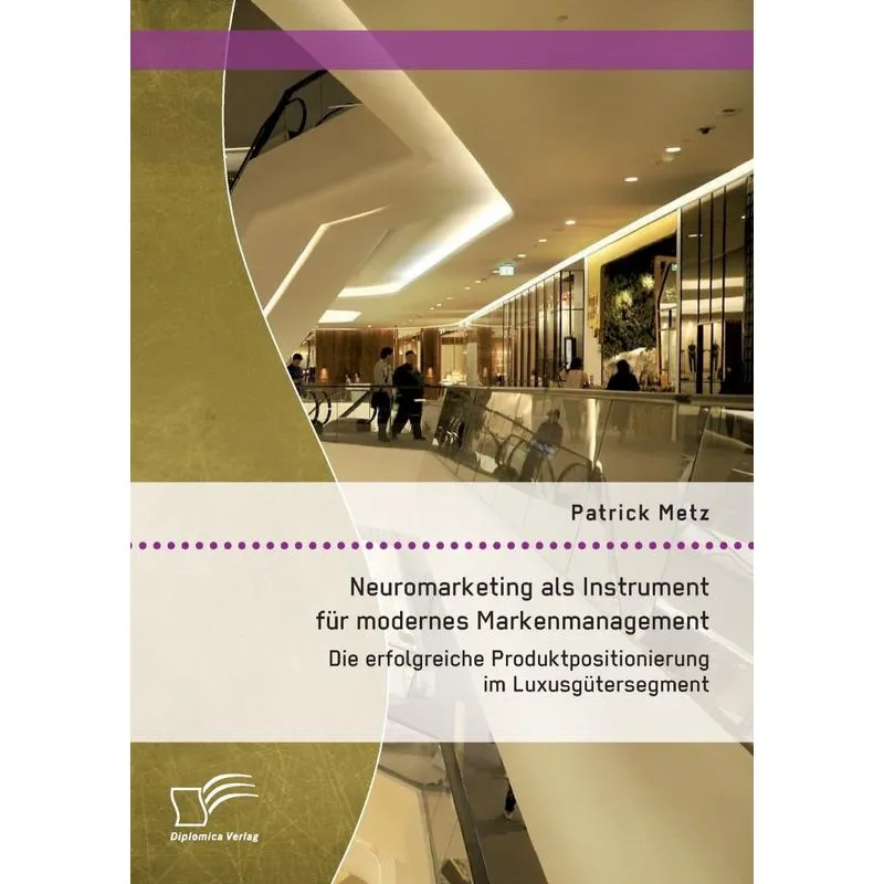 Neuromarketing als Instrument für modernes Markenmanagement