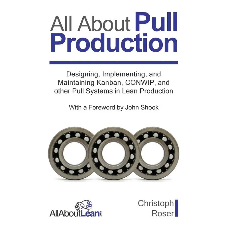 All About Pull Production