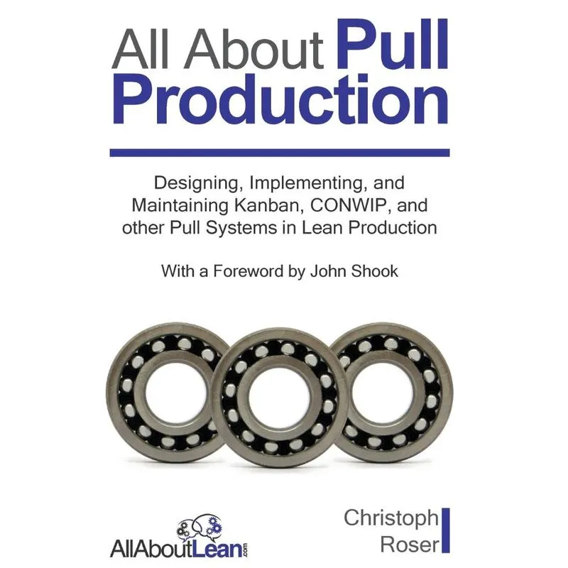 All About Pull Production